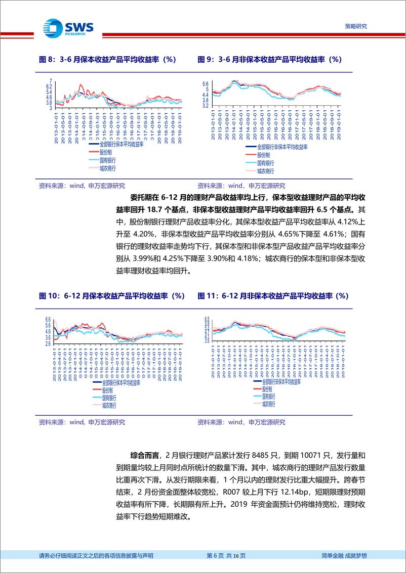 《2019年2月资管产品月报：房地产类信托产品发行占比有所上升，短期限理财产品预期收益率下降-20190313-申万宏源-16页》 - 第7页预览图