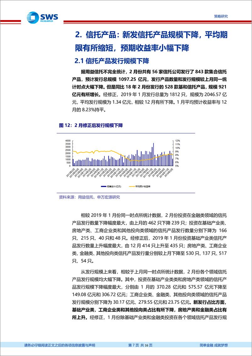 《2019年2月资管产品月报：房地产类信托产品发行占比有所上升，短期限理财产品预期收益率下降-20190313-申万宏源-16页》 - 第8页预览图