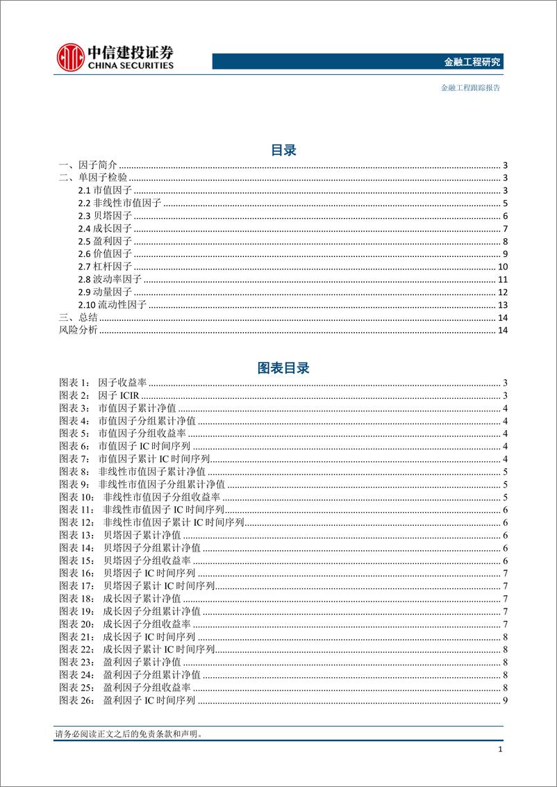 《因子跟踪：因子表现稳定，短期建议关注动量非线性市值-240623-中信建投-17页》 - 第2页预览图