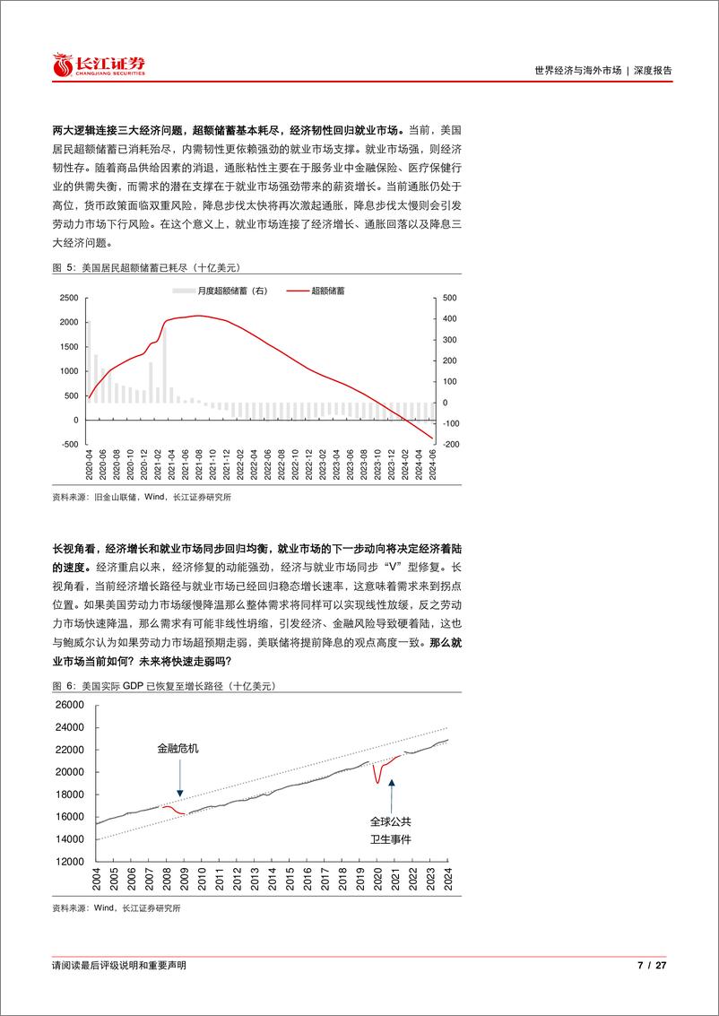 《美国着陆轨迹长短观系列之就业篇：就业市场会快速走弱吗？-240815-长江证券-27页》 - 第7页预览图