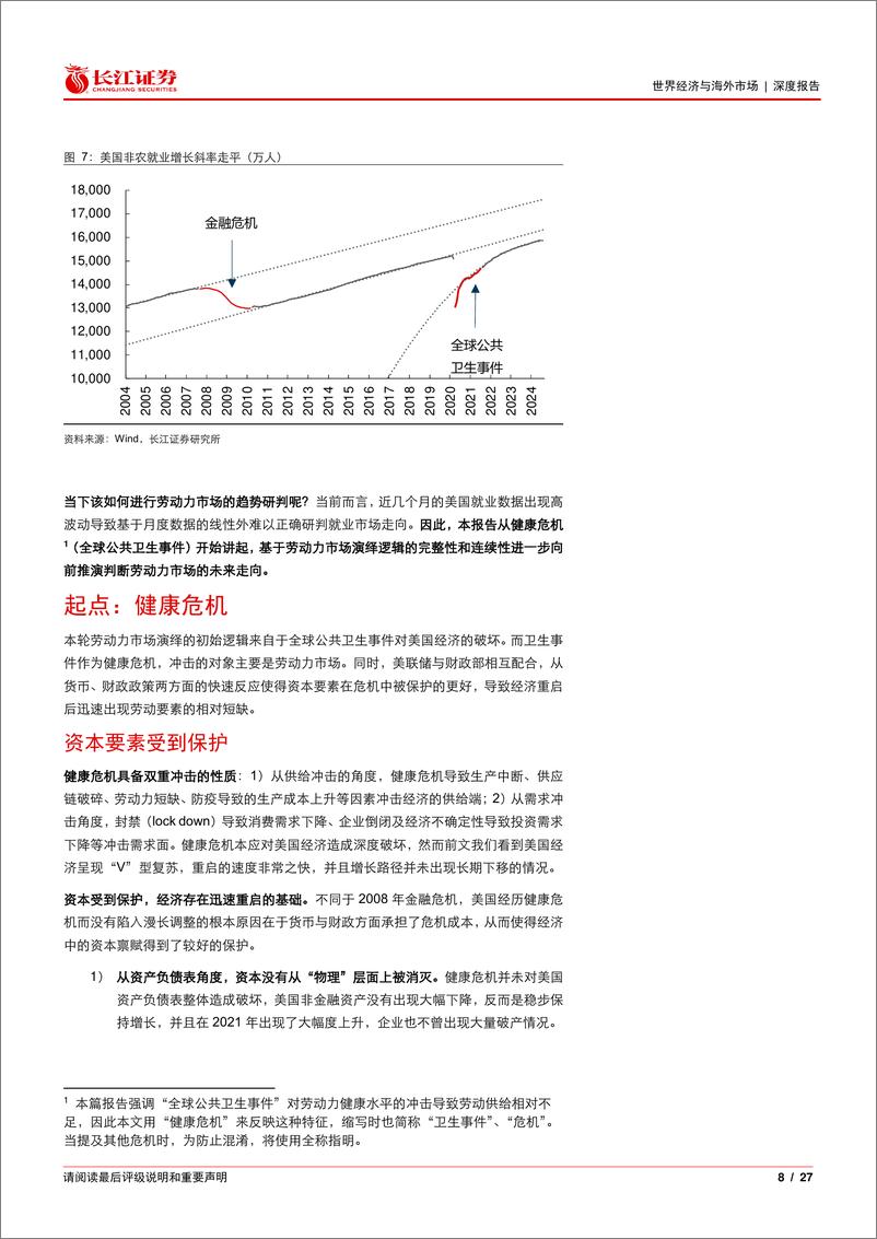 《美国着陆轨迹长短观系列之就业篇：就业市场会快速走弱吗？-240815-长江证券-27页》 - 第8页预览图