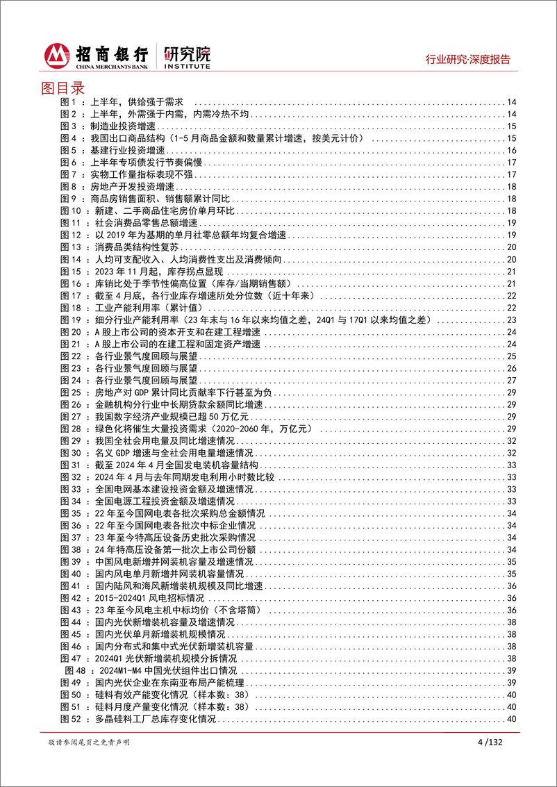 《行业研究2024年中期展望合集：分化复苏探均衡，四化并进蕴新机-240701-招商银行-152页》 - 第5页预览图