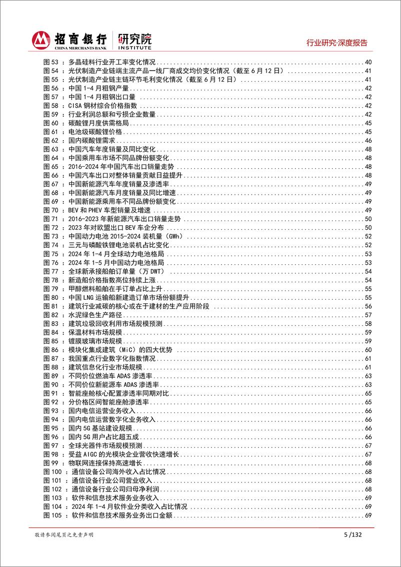 《行业研究2024年中期展望合集：分化复苏探均衡，四化并进蕴新机-240701-招商银行-152页》 - 第6页预览图