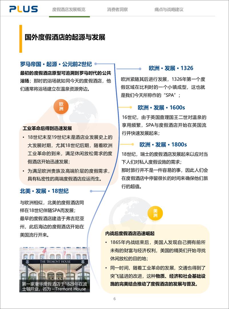 《澎润2024中国度假酒店品牌战略管理报告-56页》 - 第6页预览图