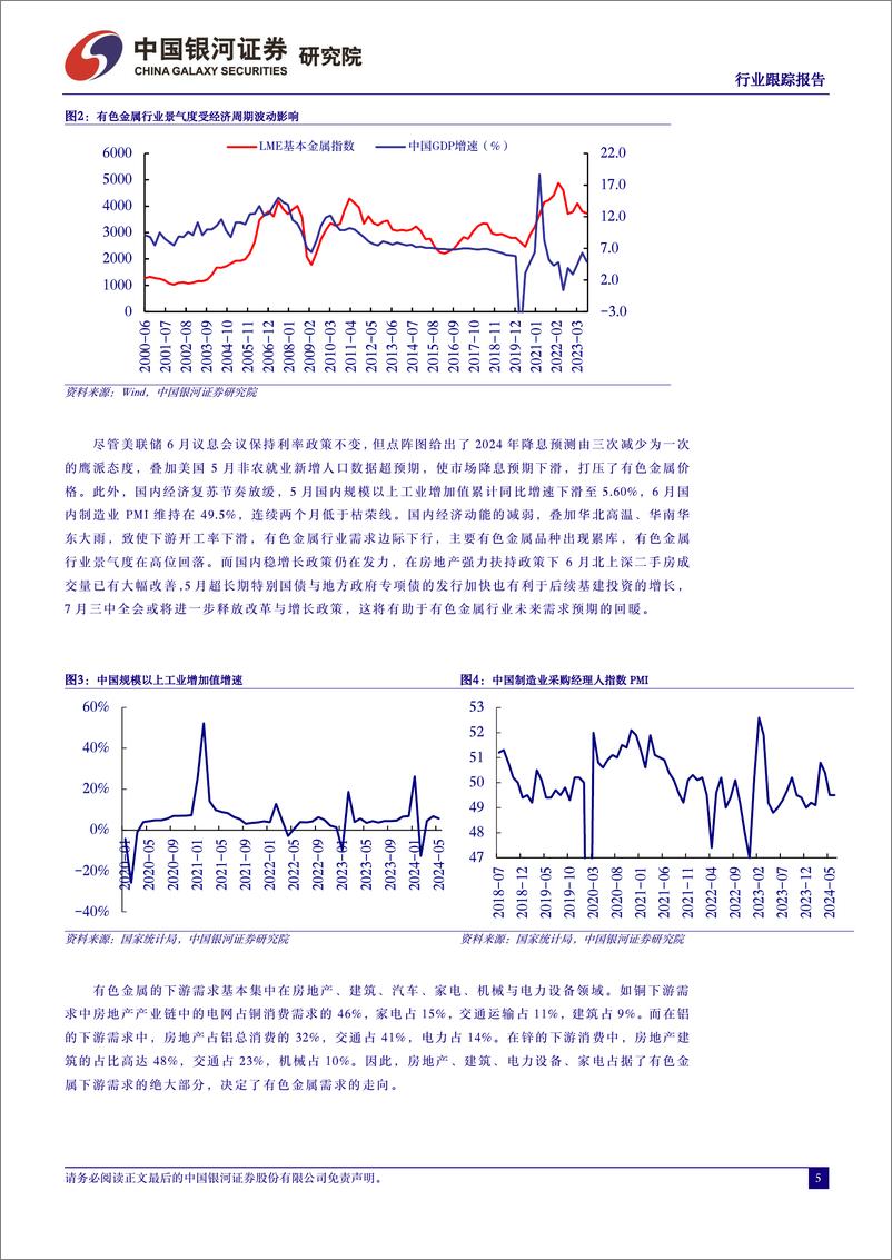 《有色金属行业6月行业动态报告：美联储降息预期或将逐步回升，稀土管理条例出台深化供改-240701-银河证券-25页》 - 第5页预览图