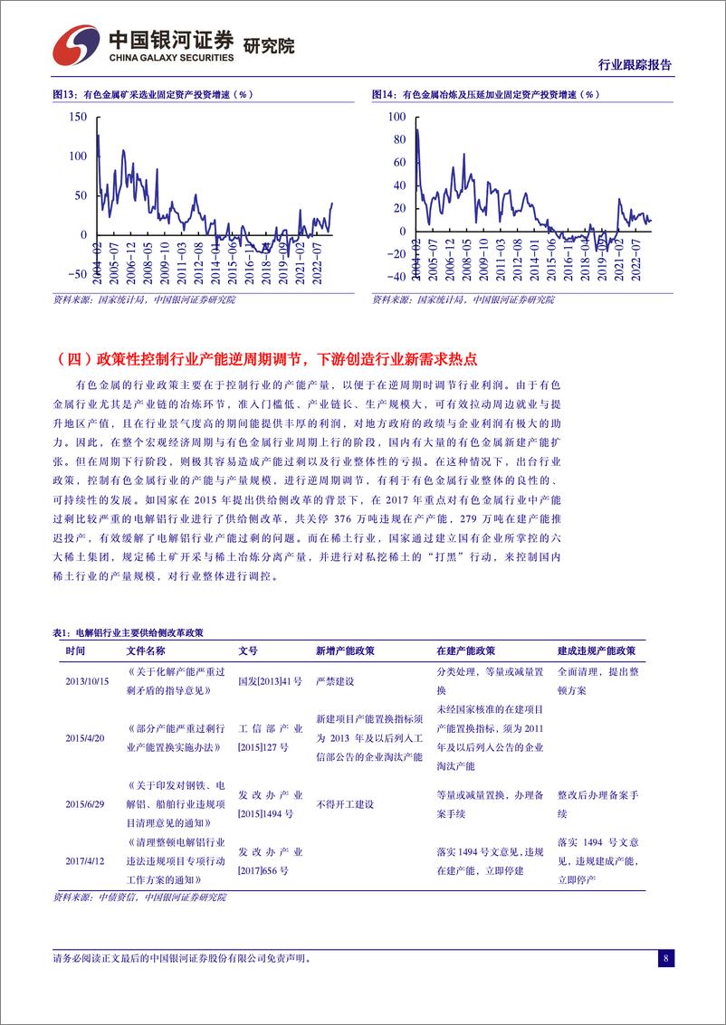 《有色金属行业6月行业动态报告：美联储降息预期或将逐步回升，稀土管理条例出台深化供改-240701-银河证券-25页》 - 第8页预览图