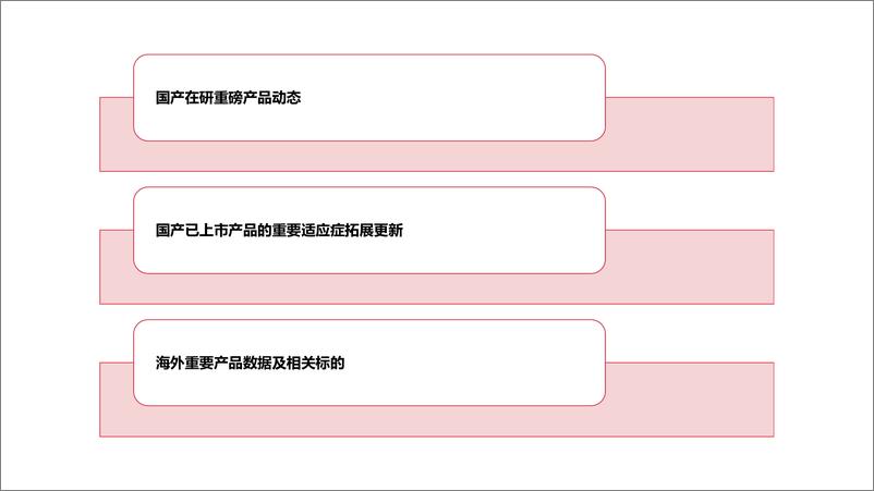 《医药行业：ESMO＋2024%26WCLC＋2024亮点梳理-240814-中泰证券-36页》 - 第2页预览图