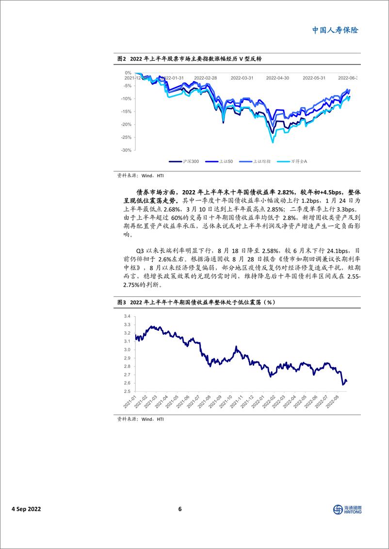 《保险行业2022年中报回顾与展望：产险量价齐升，寿险边际改善-20220904-海通国际-36页》 - 第7页预览图