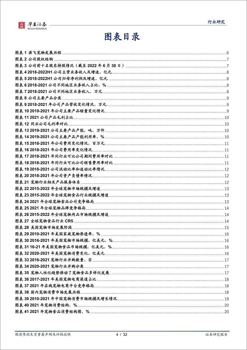 《农林牧渔行业：以源飞宠物看国产宠物产品出海战略-20220929-华安证券-32页》 - 第5页预览图