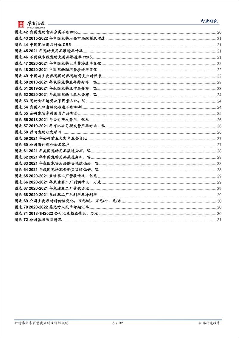 《农林牧渔行业：以源飞宠物看国产宠物产品出海战略-20220929-华安证券-32页》 - 第6页预览图