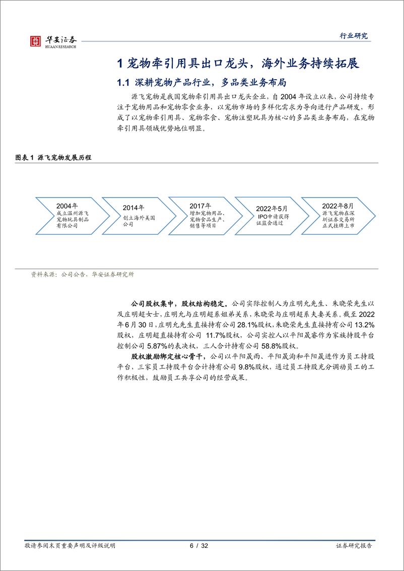 《农林牧渔行业：以源飞宠物看国产宠物产品出海战略-20220929-华安证券-32页》 - 第7页预览图