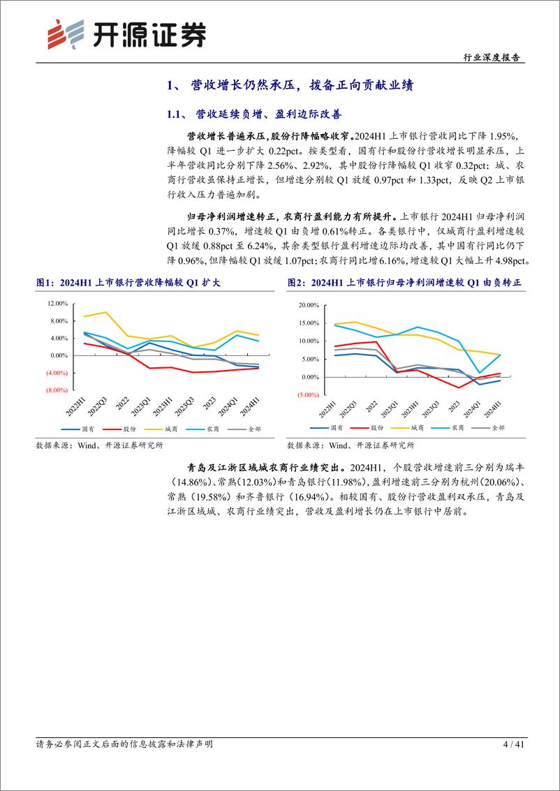 《银行行业深度报告：压力延续业绩仍具韧性，静待经济稳步复苏-240911-开源证券-41页》 - 第4页预览图