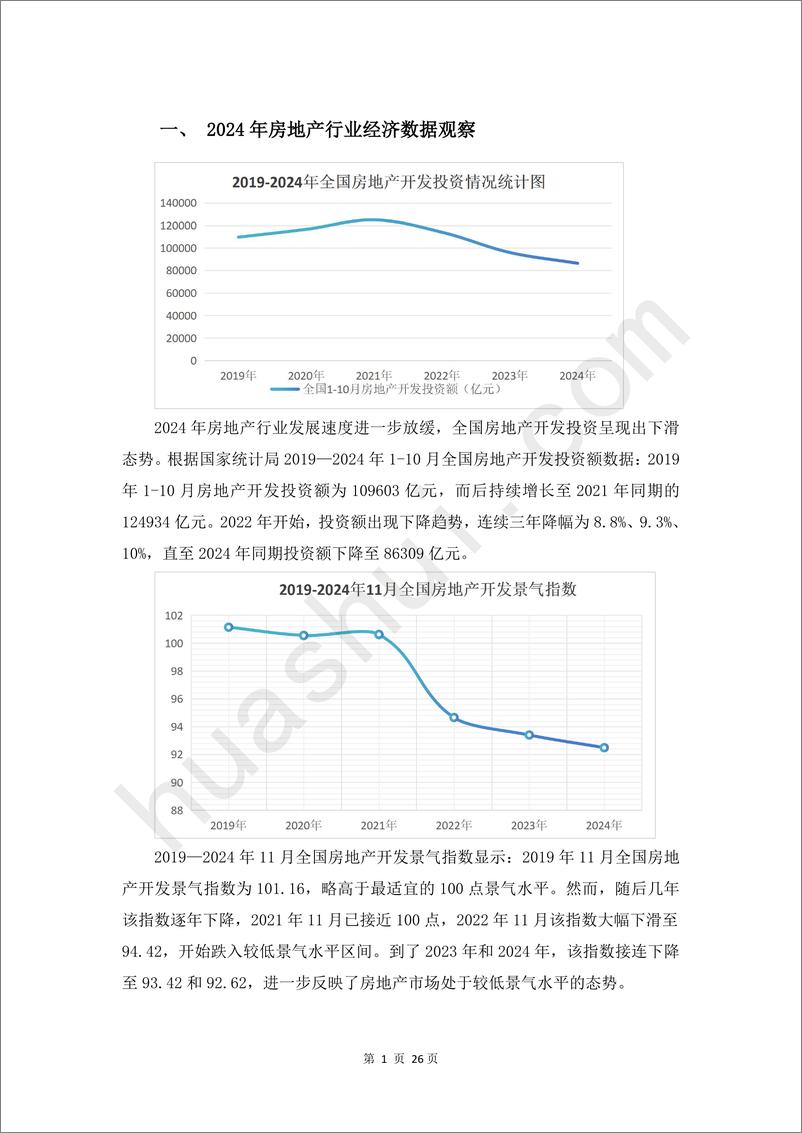 《房地产行业土地增值税合规报告（2025）-29页》 - 第4页预览图