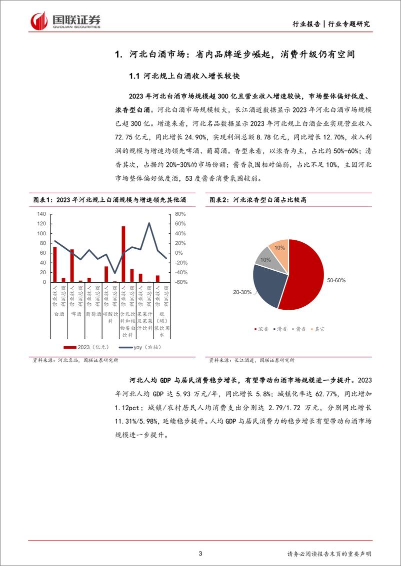 《食品饮料行业河北白酒市场专题：大众消费表现良好，老白干酒盈利改善-240529-国联证券-11页》 - 第3页预览图