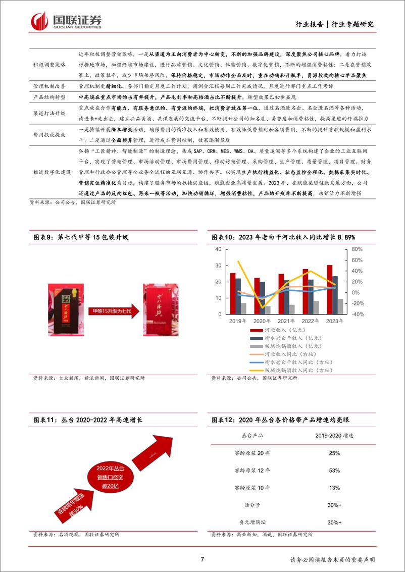 《食品饮料行业河北白酒市场专题：大众消费表现良好，老白干酒盈利改善-240529-国联证券-11页》 - 第7页预览图