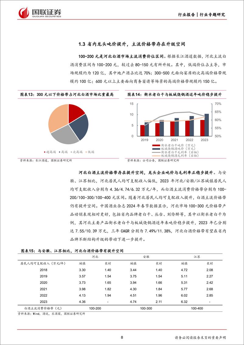 《食品饮料行业河北白酒市场专题：大众消费表现良好，老白干酒盈利改善-240529-国联证券-11页》 - 第8页预览图