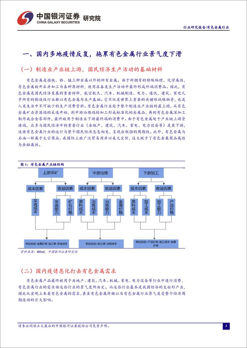 《有色金属行业5月行业动态报告：国内疫情反复+美联储加息压制有色金属，政治局会议明确经济增长目标或将引领板块反弹-20220506-银河证券-24页》 - 第4页预览图