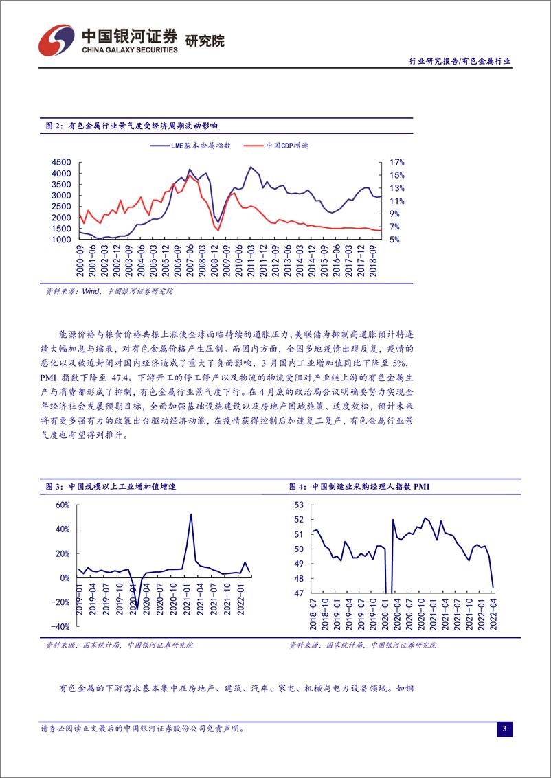 《有色金属行业5月行业动态报告：国内疫情反复+美联储加息压制有色金属，政治局会议明确经济增长目标或将引领板块反弹-20220506-银河证券-24页》 - 第5页预览图