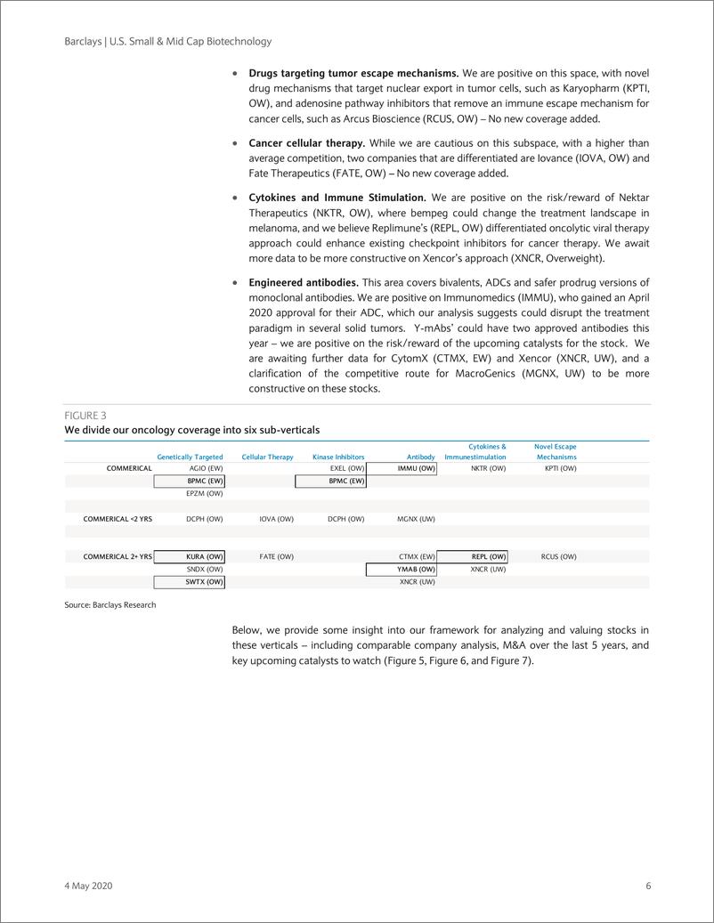 《巴克莱-美股-生物科技行业-美国中小型生物科技企业个股策略-2020.5.4-120页》 - 第7页预览图