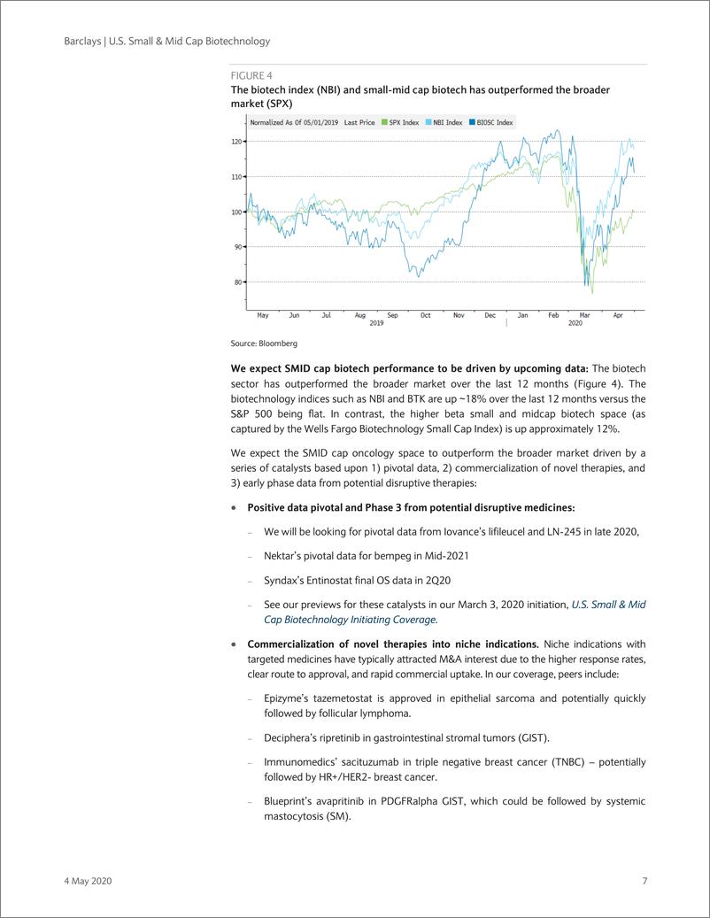 《巴克莱-美股-生物科技行业-美国中小型生物科技企业个股策略-2020.5.4-120页》 - 第8页预览图