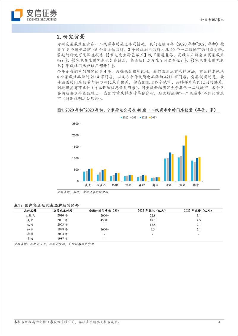 《家电行业【厨艺卷八】40个一二线城市的门店大样本分析：过去一年，集成灶开店情况如何？-20231025-安信证券-16页》 - 第5页预览图