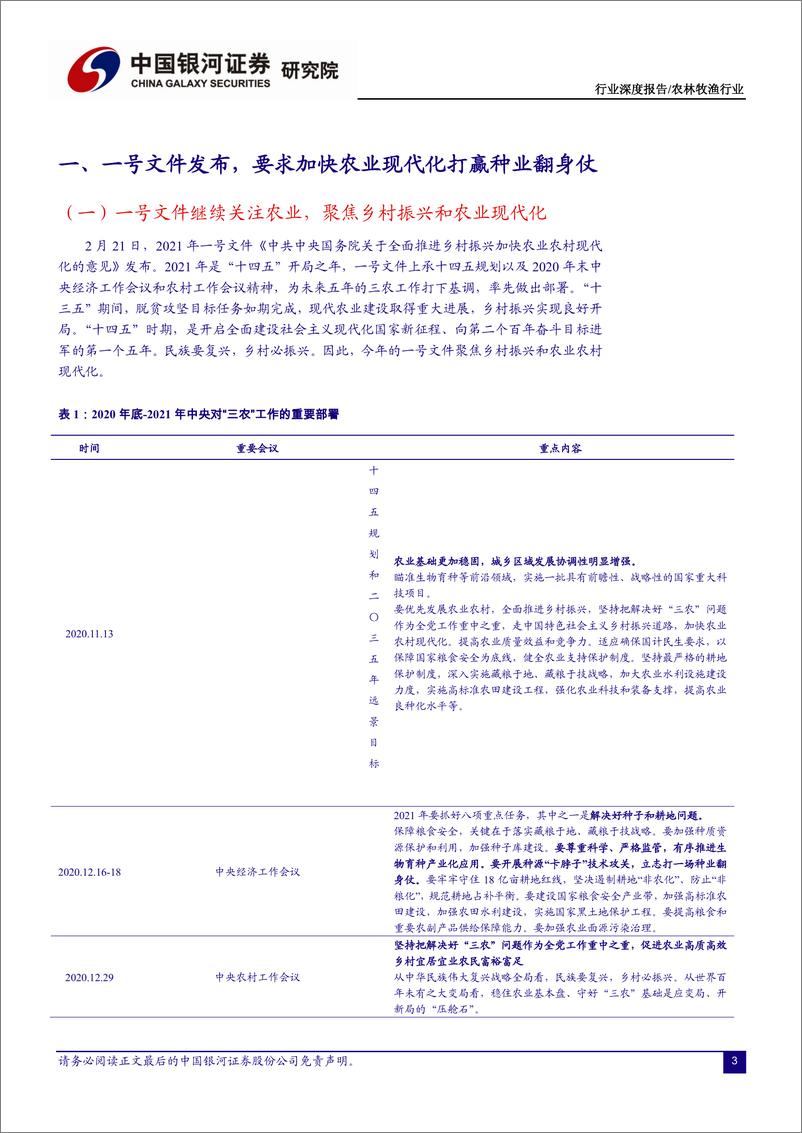 《农林牧渔行业2021年中央一号文件解读：打赢种业翻身仗，收获转基因成长红利-20210223-银河证券-26页》 - 第3页预览图