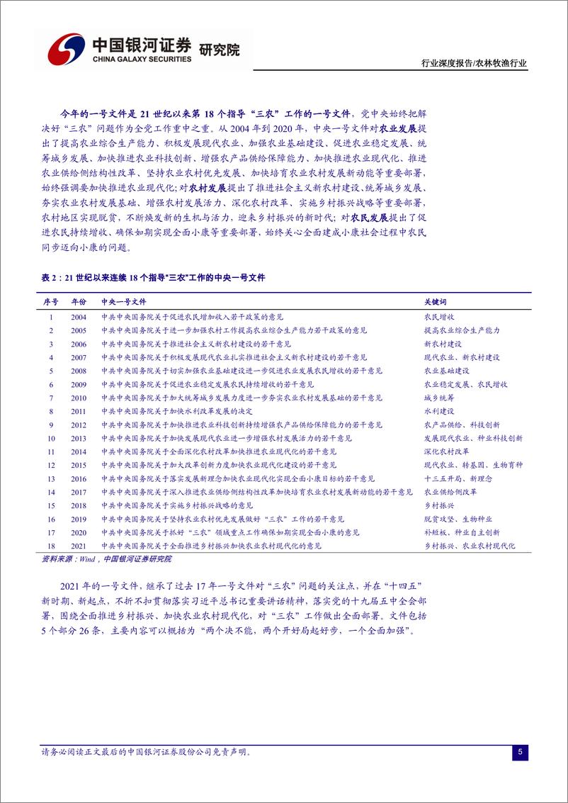 《农林牧渔行业2021年中央一号文件解读：打赢种业翻身仗，收获转基因成长红利-20210223-银河证券-26页》 - 第5页预览图