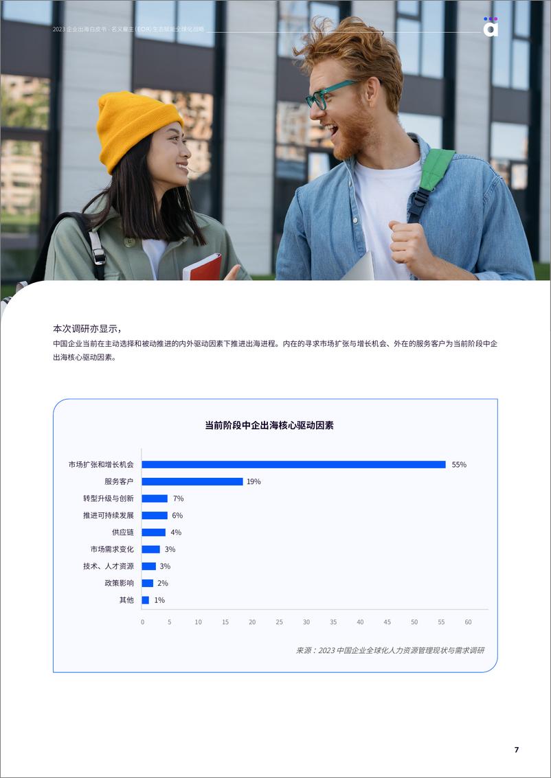《2023企业出海白皮书—名义雇主（EOR）生态赋能全球化战20230825105107-59页》 - 第8页预览图