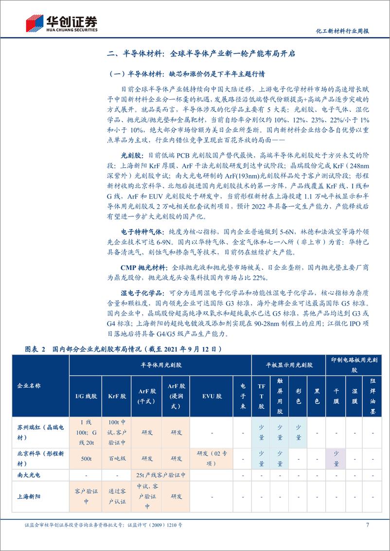 《化工新材料行业周报：新材料属当下做风格偏离的关键选择，推荐光学膜和EVA》 - 第7页预览图