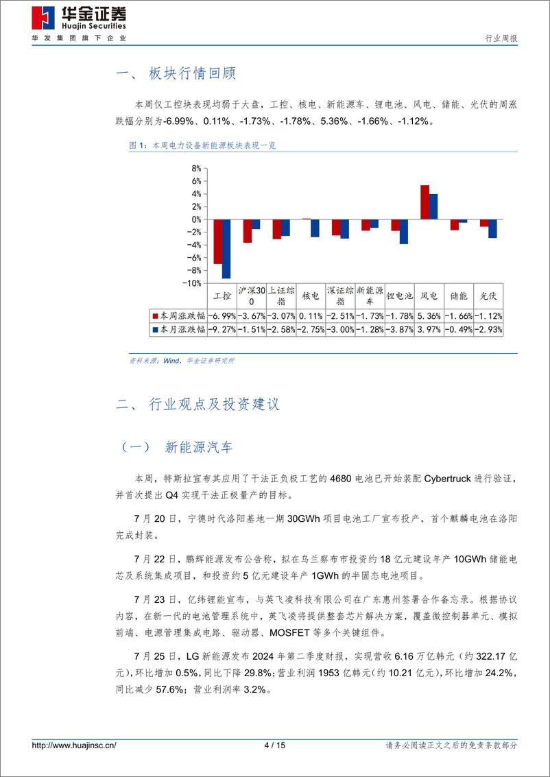 《电力设备及新能源行业周报_电力设备及新能源宁德时代发布2024年半年度财报-华金证券》 - 第4页预览图