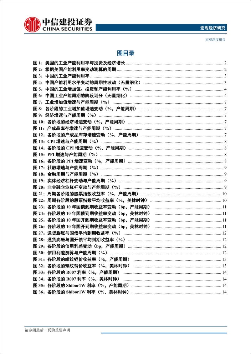 《时钟上的波浪（II）：中国产能周期中经济和大类-20190617-中信建投-19页》 - 第4页预览图