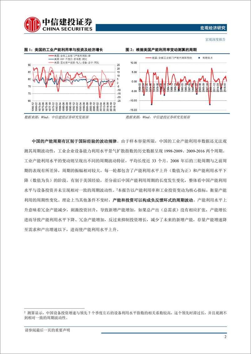 《时钟上的波浪（II）：中国产能周期中经济和大类-20190617-中信建投-19页》 - 第6页预览图