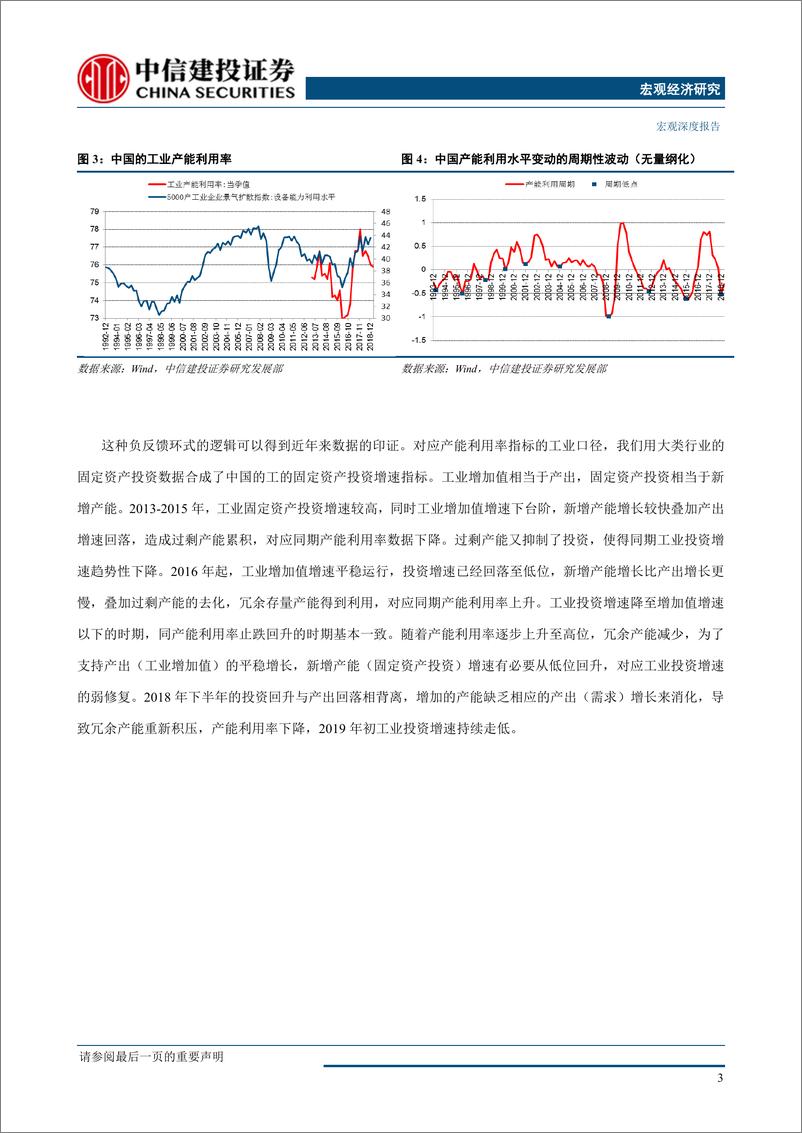 《时钟上的波浪（II）：中国产能周期中经济和大类-20190617-中信建投-19页》 - 第7页预览图