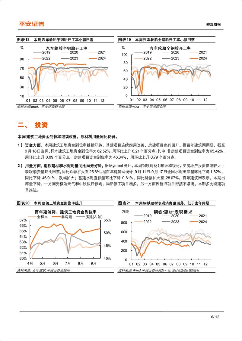 《中国经济高频观察(9月第3周)：假期错位带动消费回温-240922-平安证券-12页》 - 第6页预览图