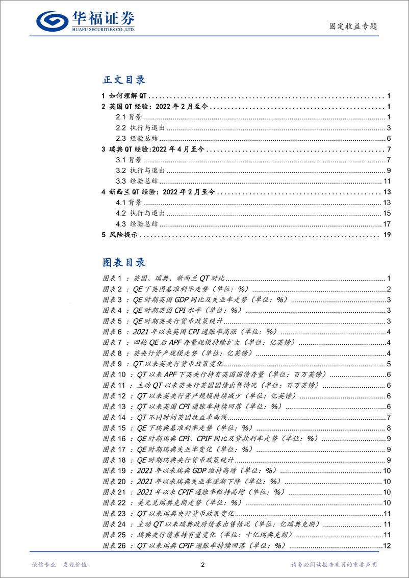 《【华福固收】全球央行国债交易经验复盘(三)：QT详解-240819-华福证券-23页》 - 第2页预览图