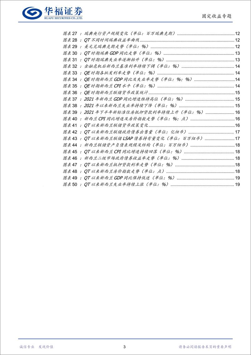 《【华福固收】全球央行国债交易经验复盘(三)：QT详解-240819-华福证券-23页》 - 第3页预览图