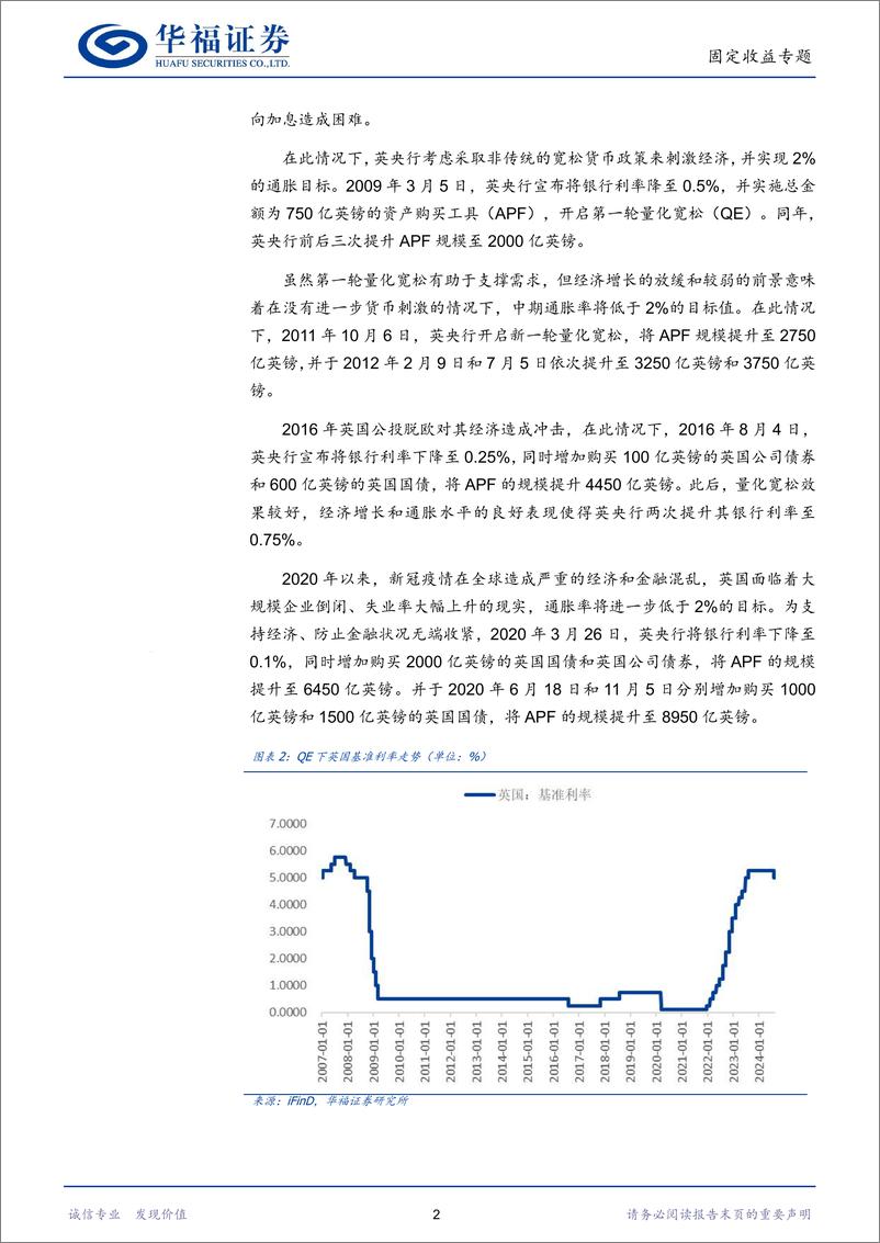 《【华福固收】全球央行国债交易经验复盘(三)：QT详解-240819-华福证券-23页》 - 第5页预览图