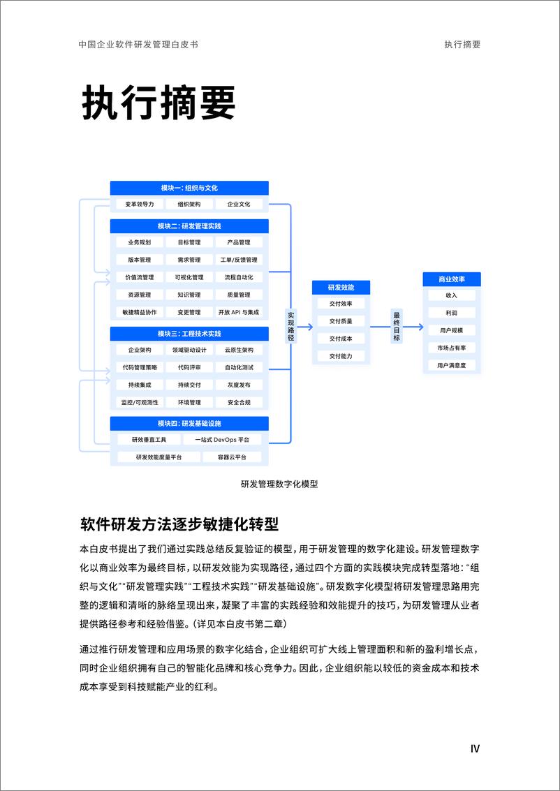 《中国企业软件研发管理白皮书（2023》 - 第8页预览图