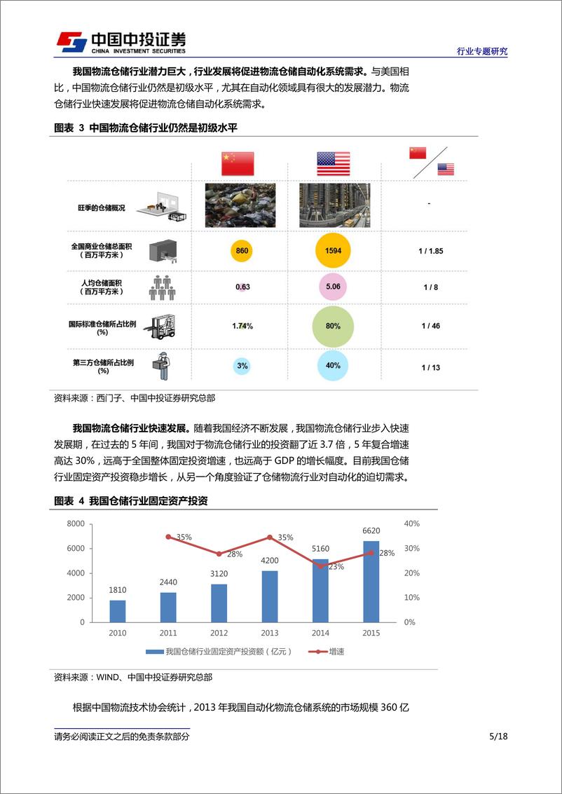 《中国中投证券：百亿的仓储自动化+智能的冷链物流服务》 - 第5页预览图