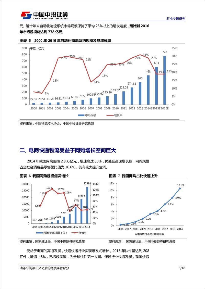 《中国中投证券：百亿的仓储自动化+智能的冷链物流服务》 - 第6页预览图