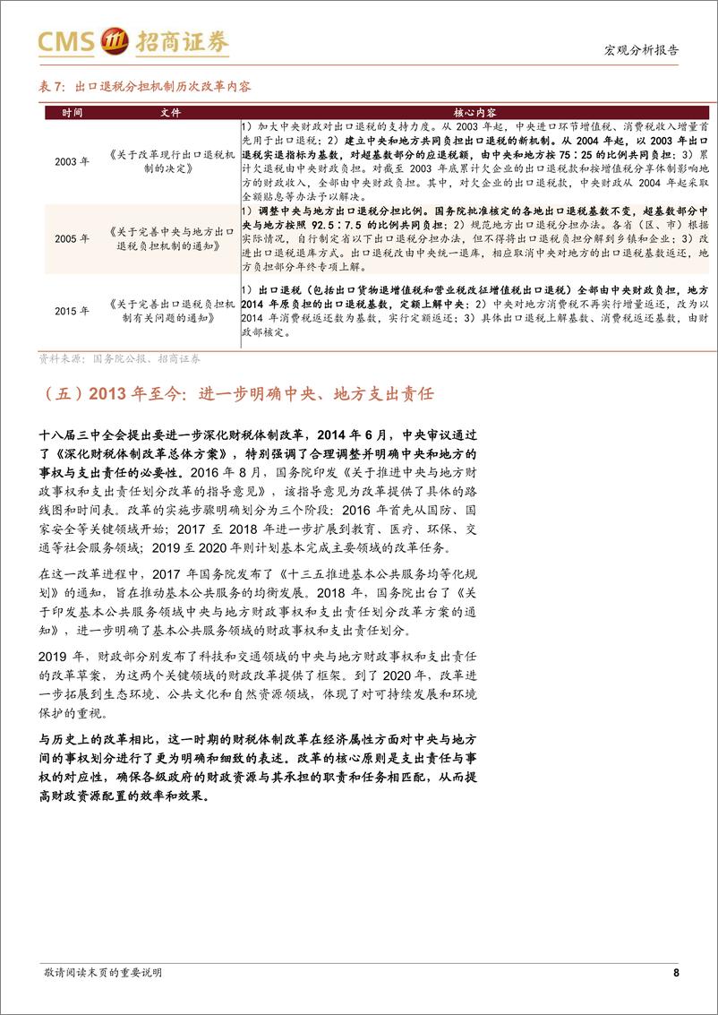 《财税改革专题(一)：历次“央地”财税改革方向以及产生的短期影响-240714-招商证券-16页》 - 第8页预览图