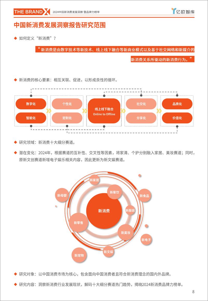 《2024年新消费行业发展洞察：暨品牌力榜单-241227-亿欧智库-66页》 - 第8页预览图