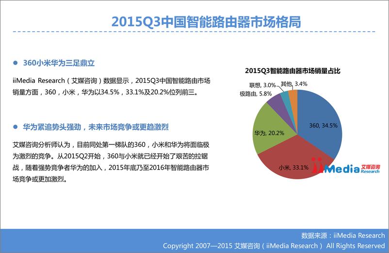 《2015Q3中国智能路由器市场监测报告》 - 第4页预览图