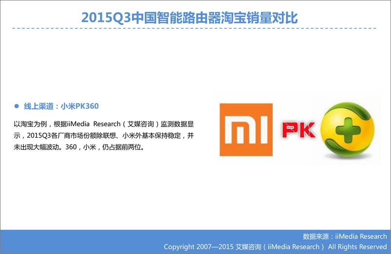 《2015Q3中国智能路由器市场监测报告》 - 第6页预览图