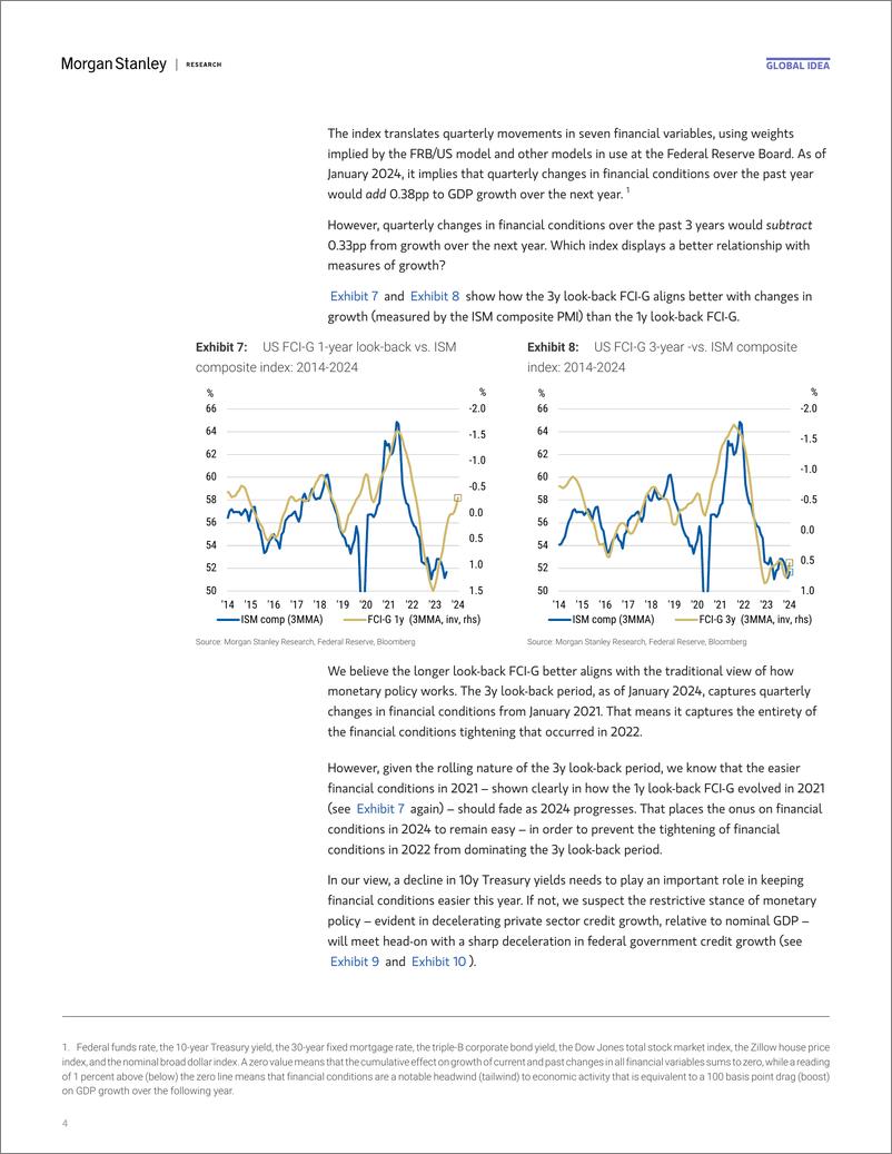 《Morgan Stanley Fixed-Global Macro Strategist Waiting For OER Moment-106950782》 - 第4页预览图