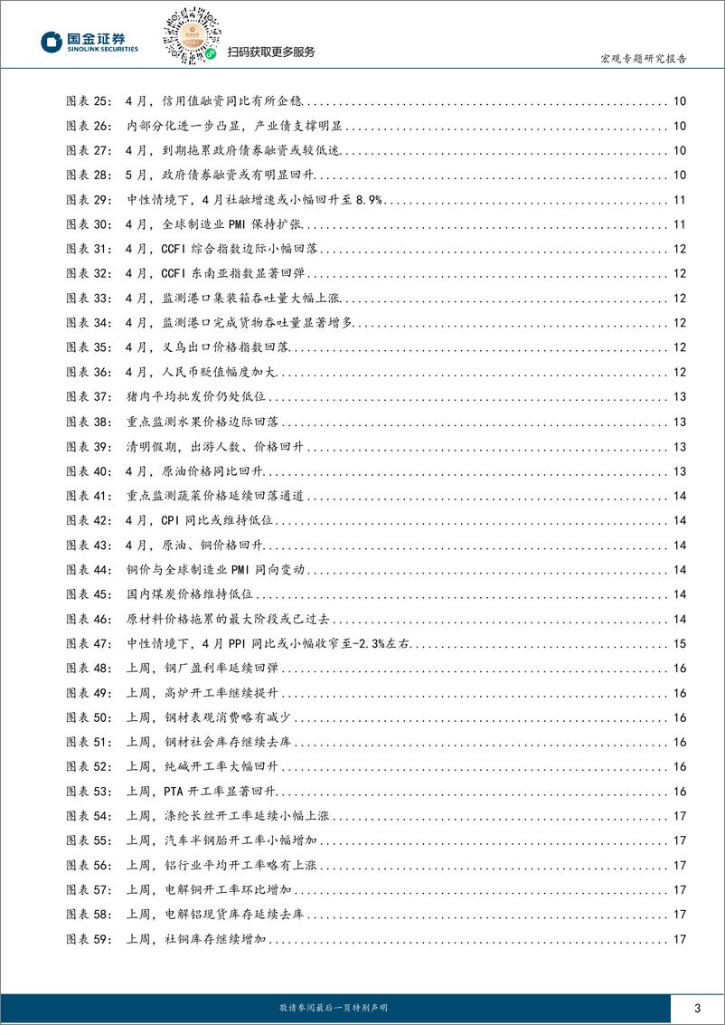 《2024年4月经济数据前瞻：“量增”强于“价涨”-240509-国金证券-24页》 - 第3页预览图