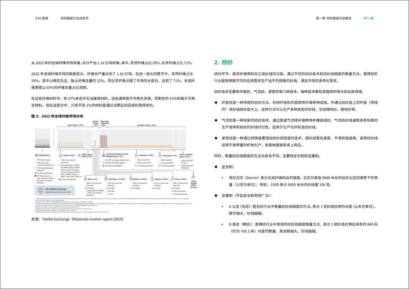 《纺织服装行业ESG白皮书》 - 第5页预览图