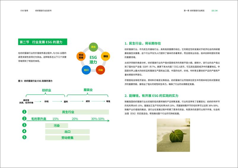 《纺织服装行业ESG白皮书》 - 第8页预览图