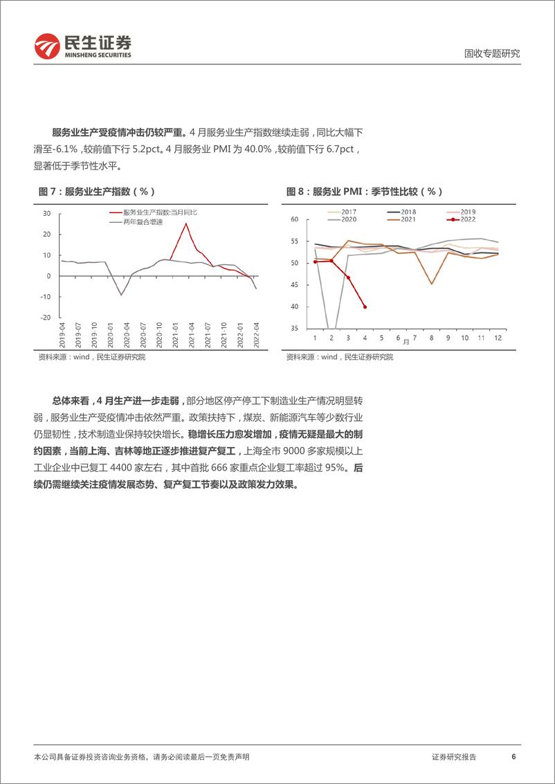 《利率专题：经济触底，央行未动，债市仍纠结-20220517-民生证券-19页》 - 第7页预览图