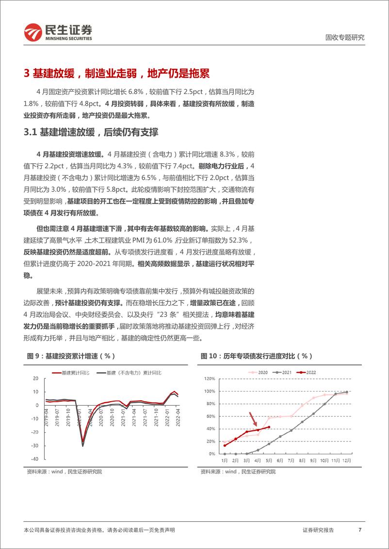 《利率专题：经济触底，央行未动，债市仍纠结-20220517-民生证券-19页》 - 第8页预览图